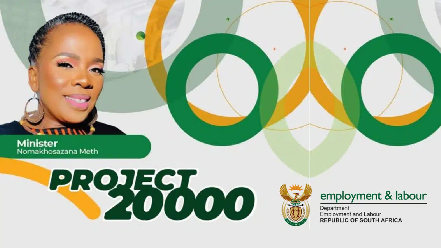 Project 20 000 Internship Programme – North West